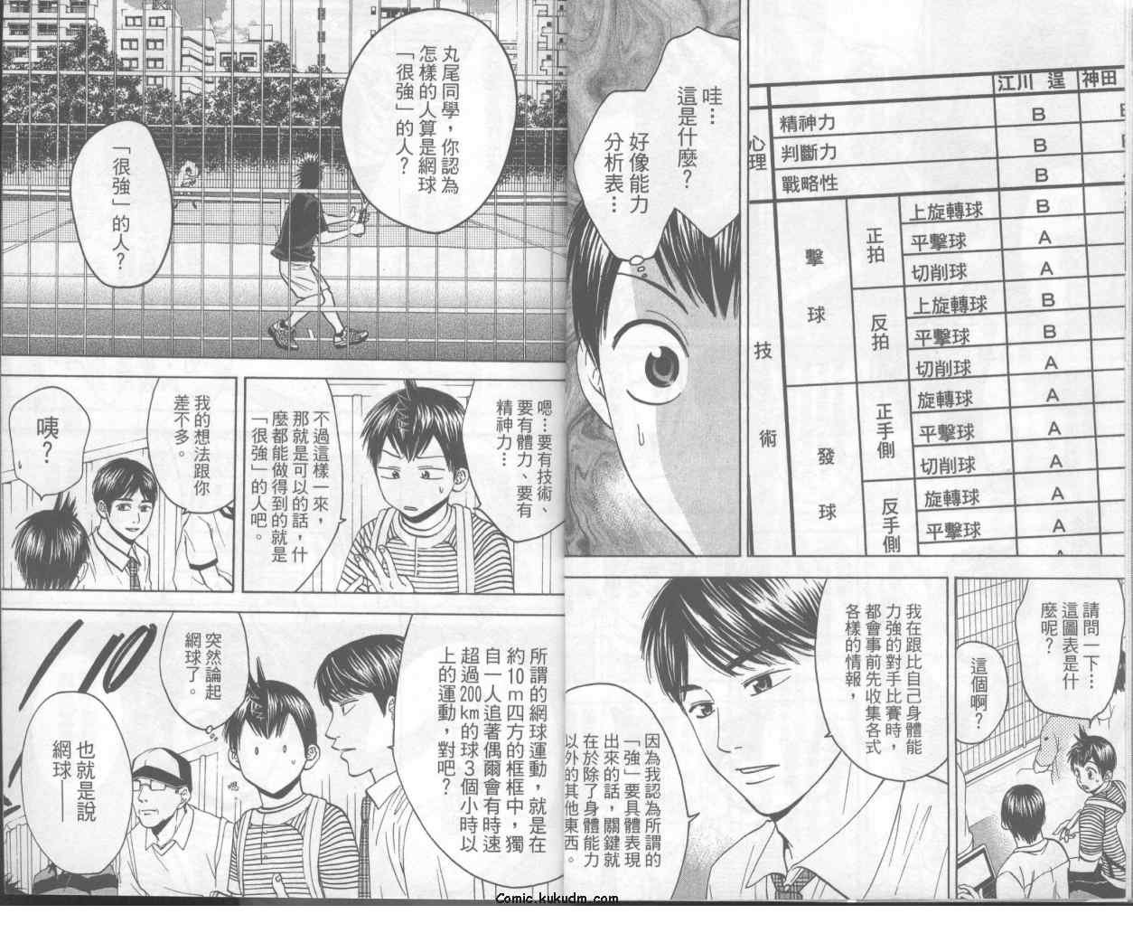 第7卷