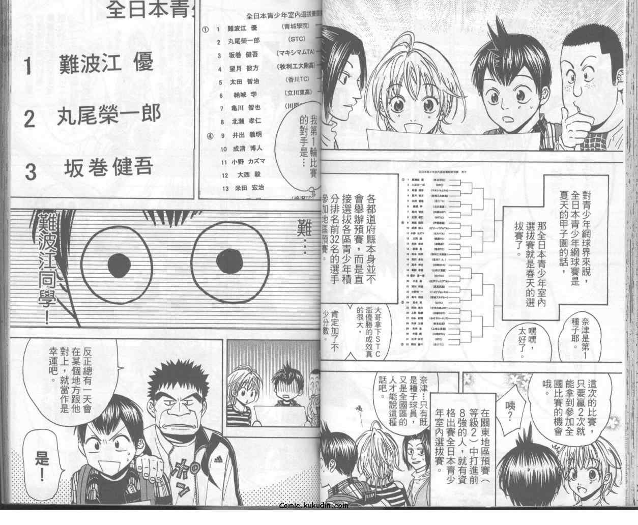第7卷
