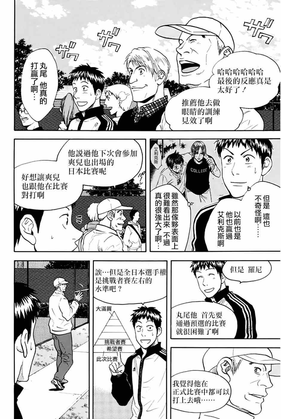 第292话