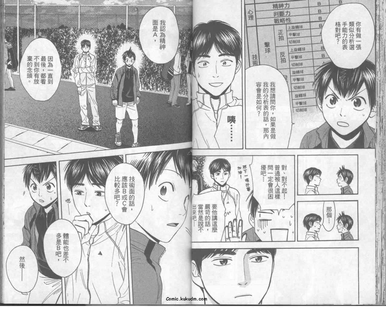 第8卷