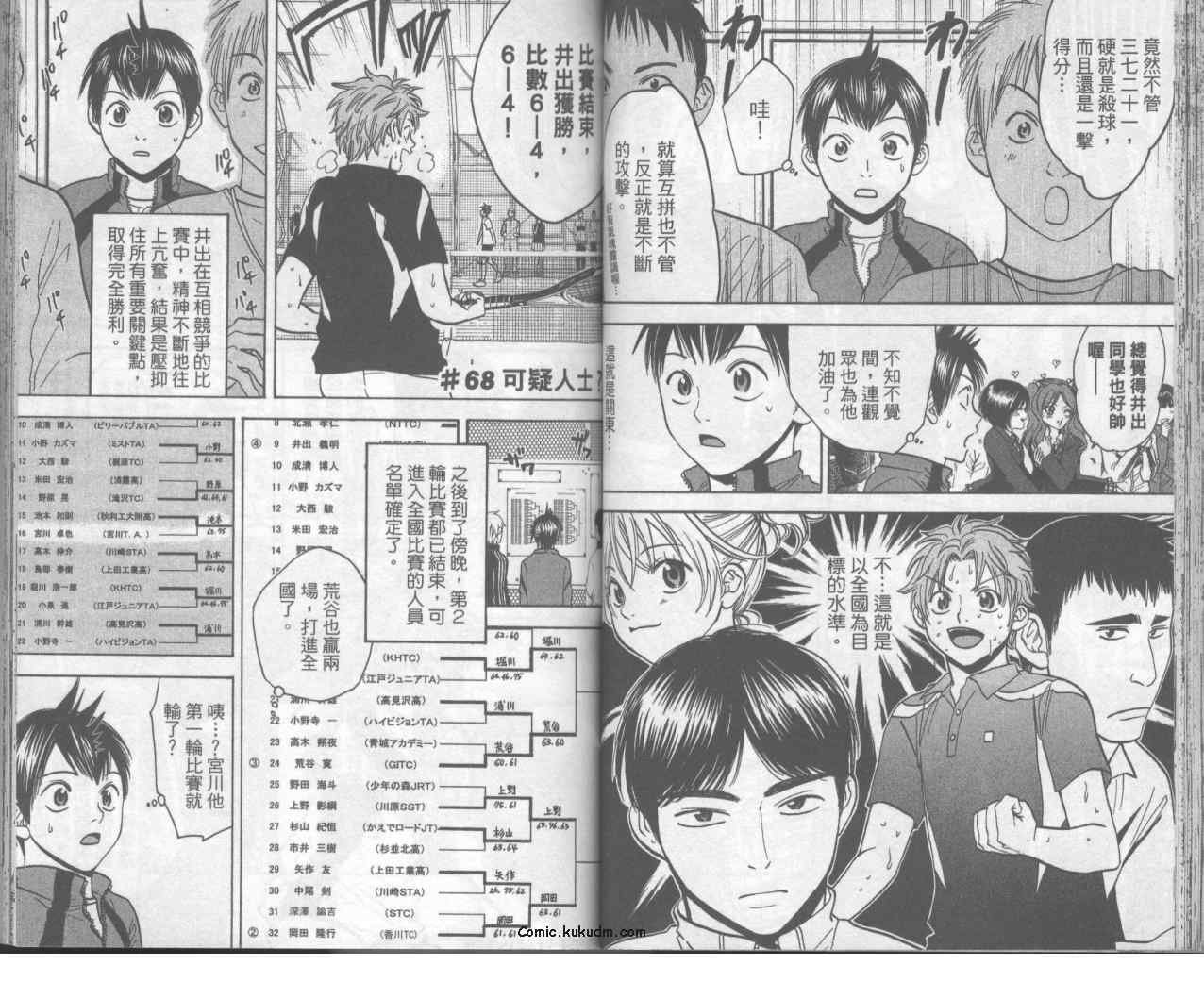 第8卷