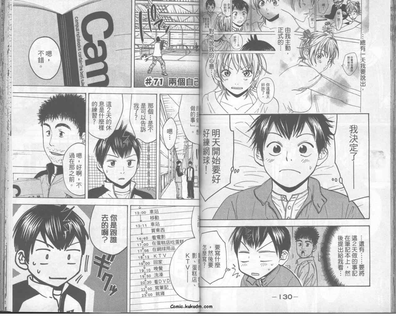 第8卷