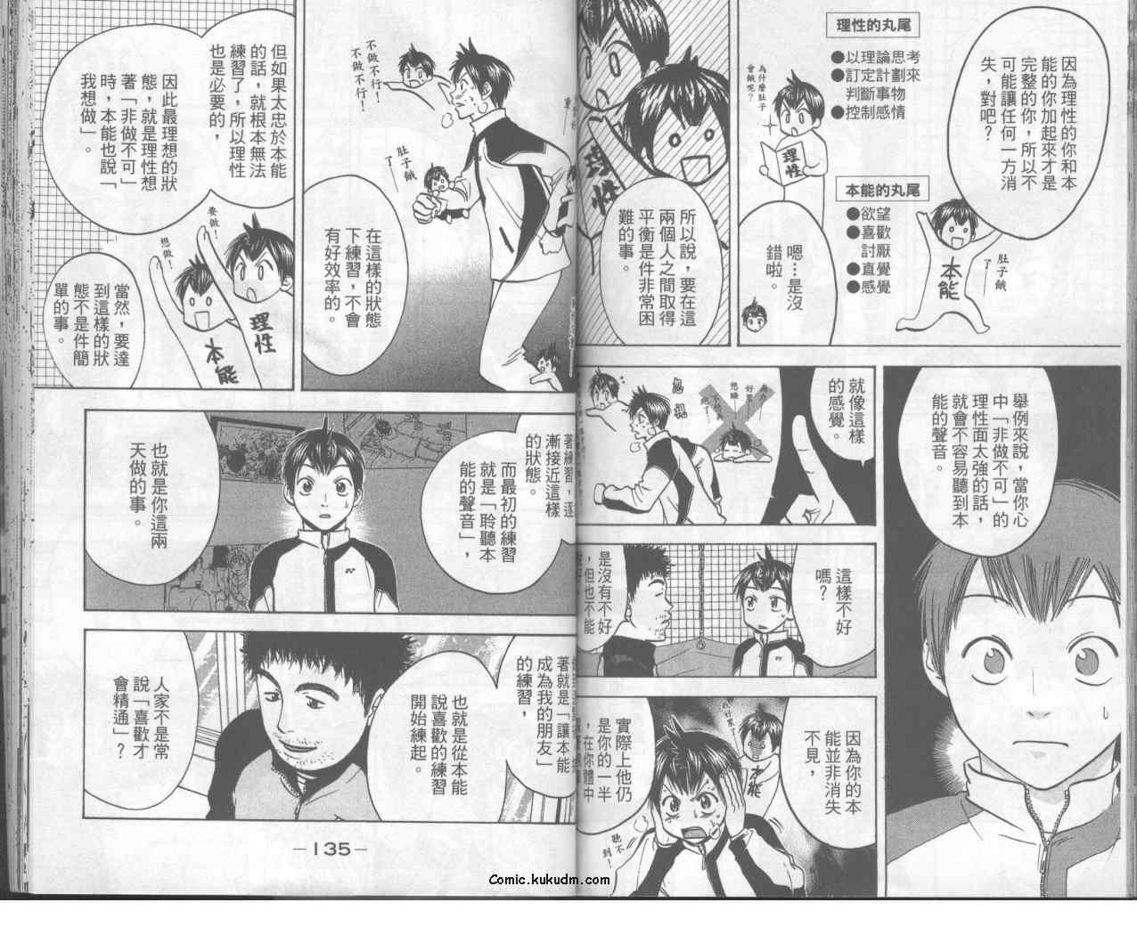 第8卷
