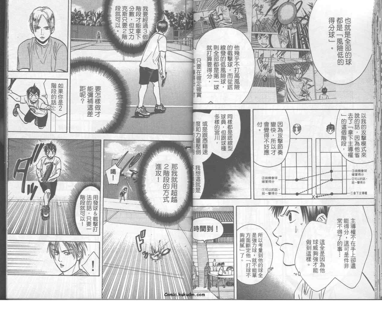 第9卷