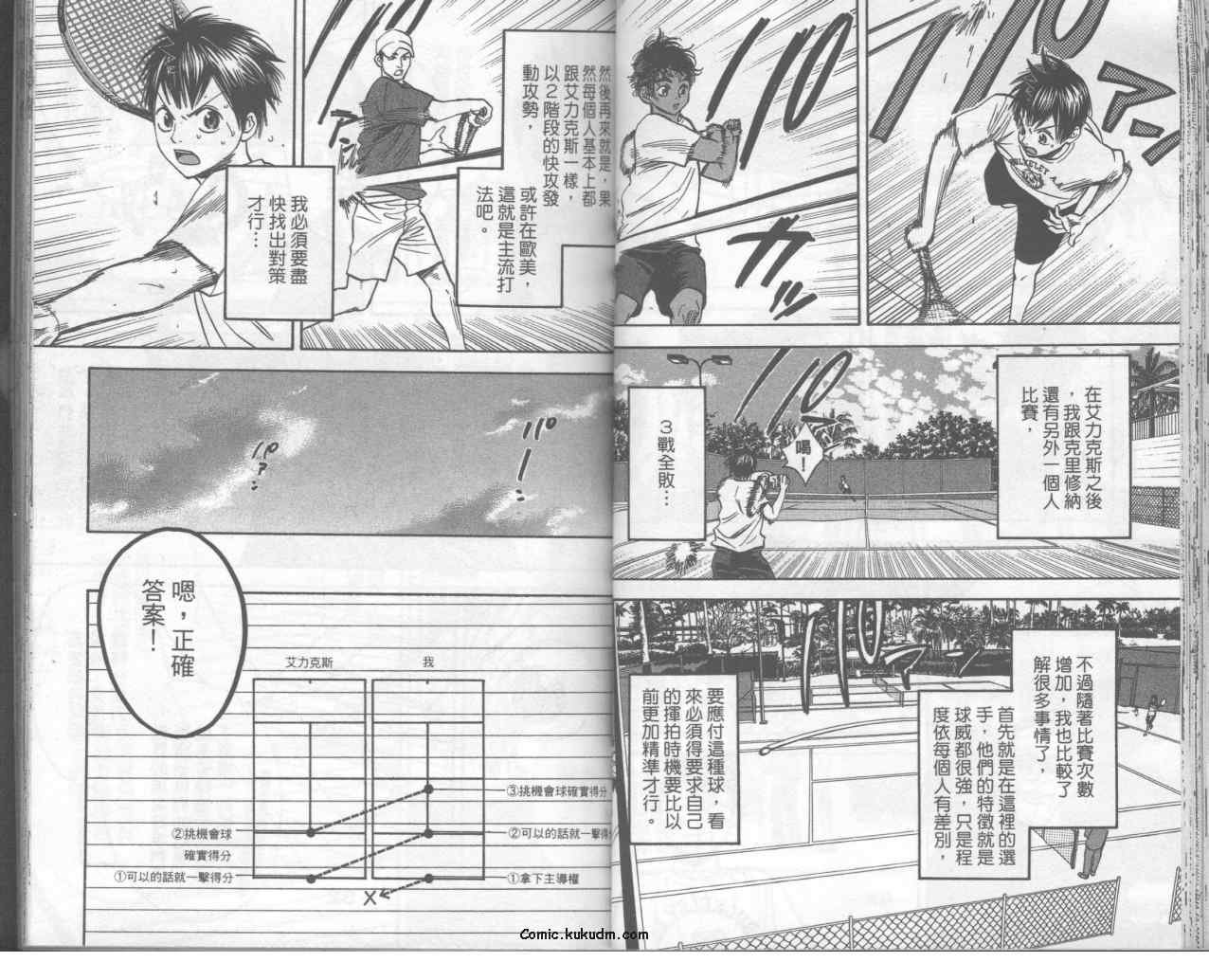 第9卷