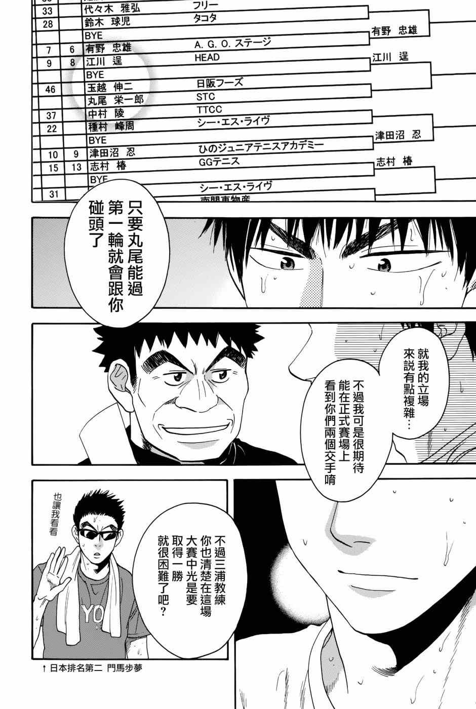 第309话