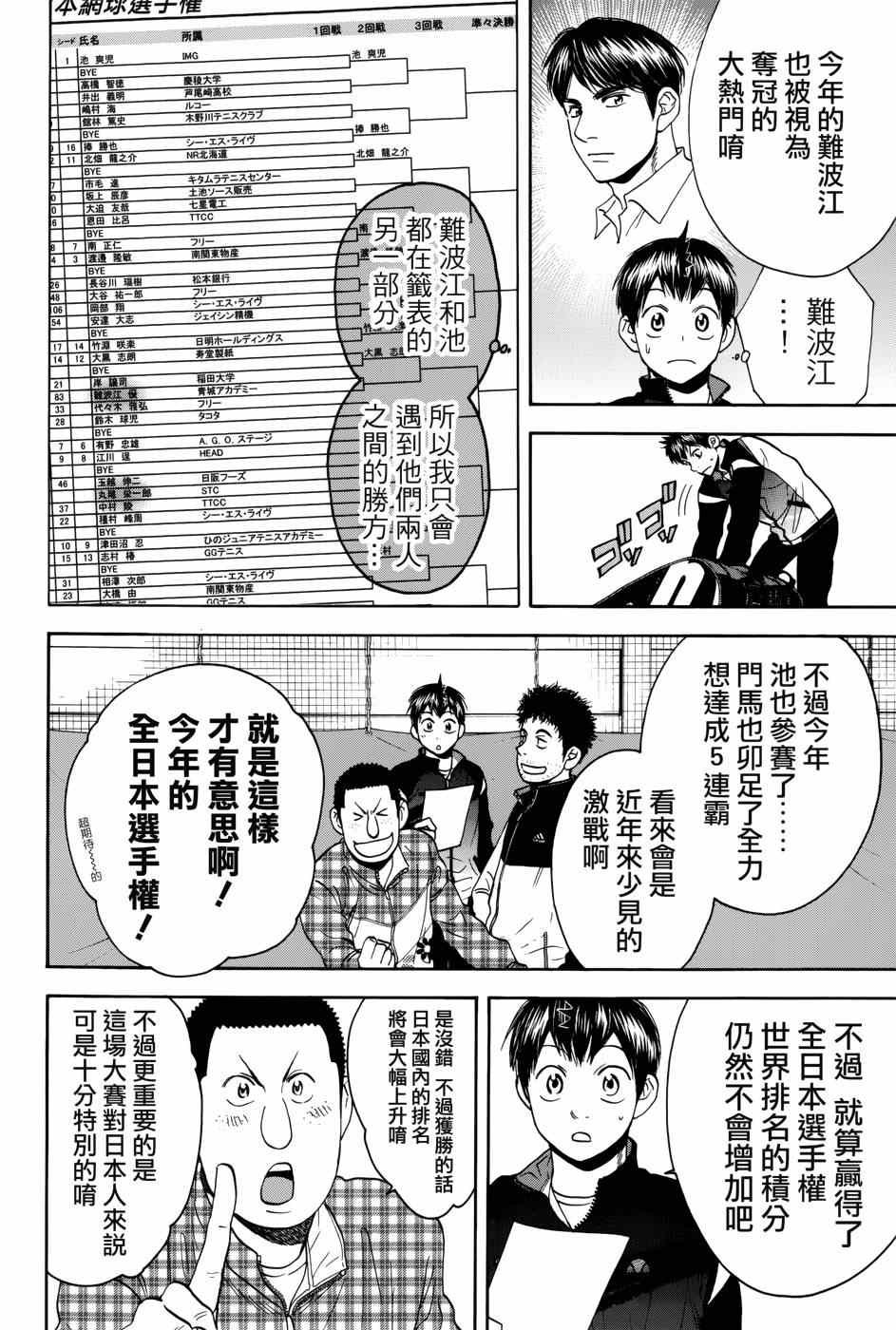 第310话