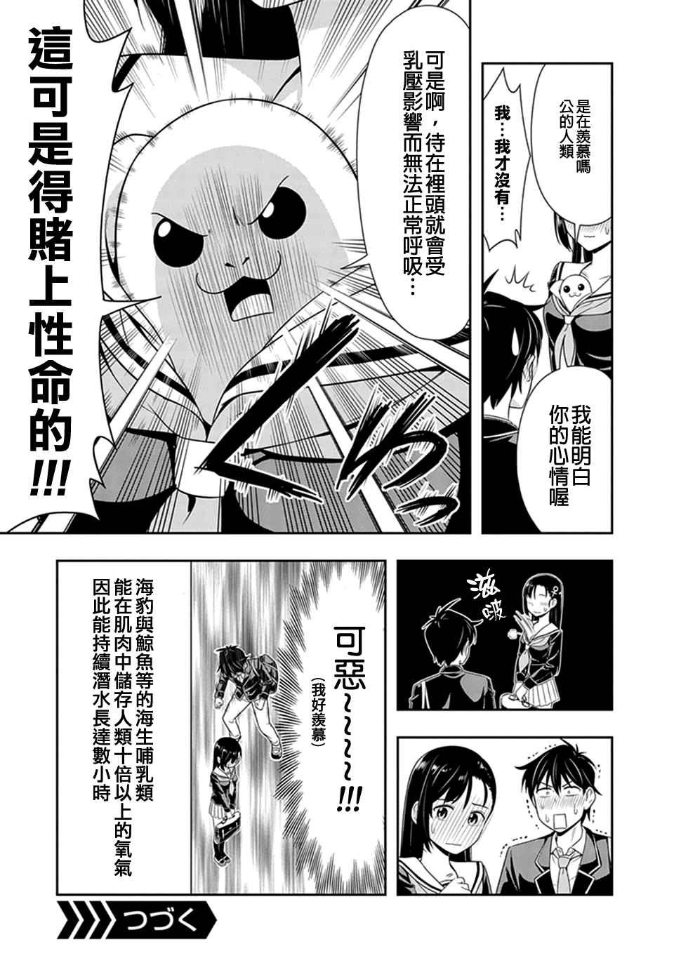 西顿学园 21附录