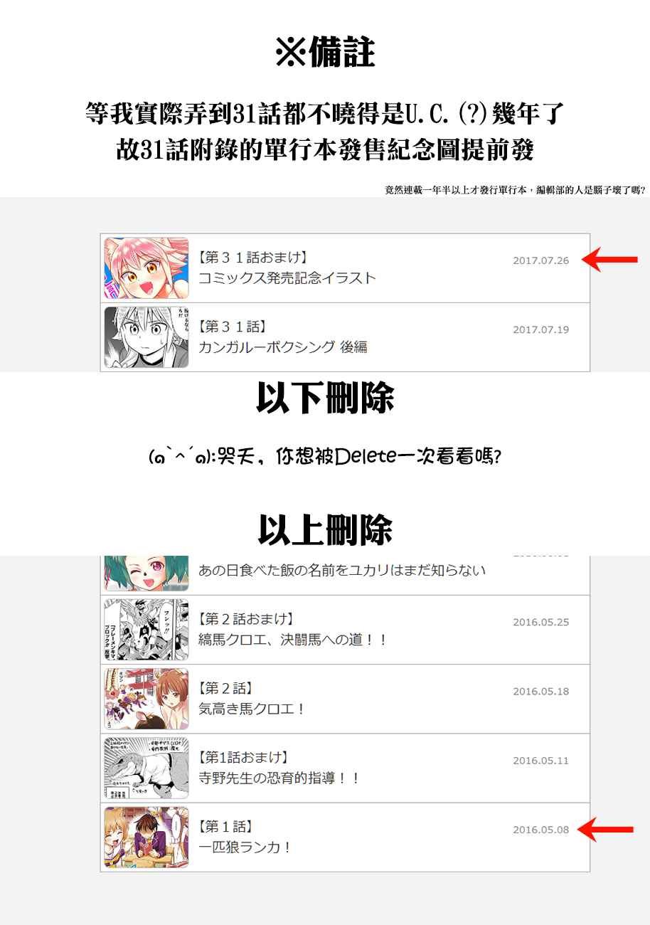 西顿学园 31附录