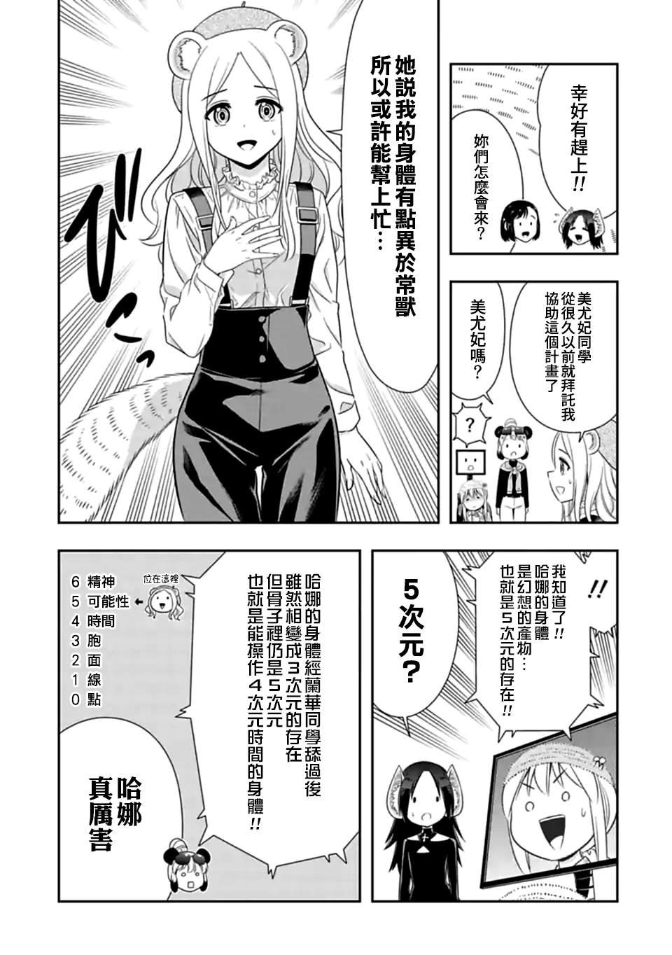 第144话 伴侣（5）