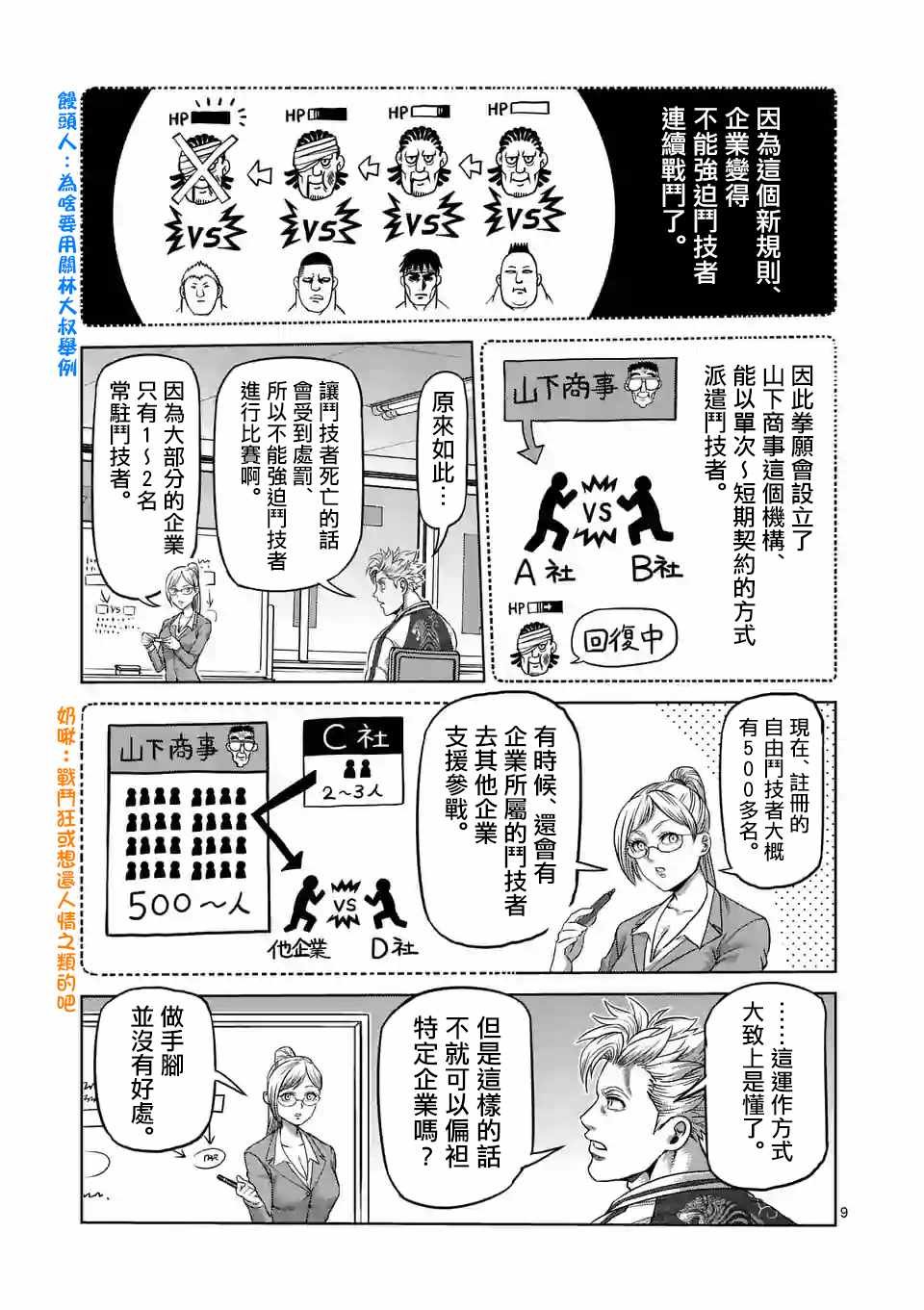 第9话