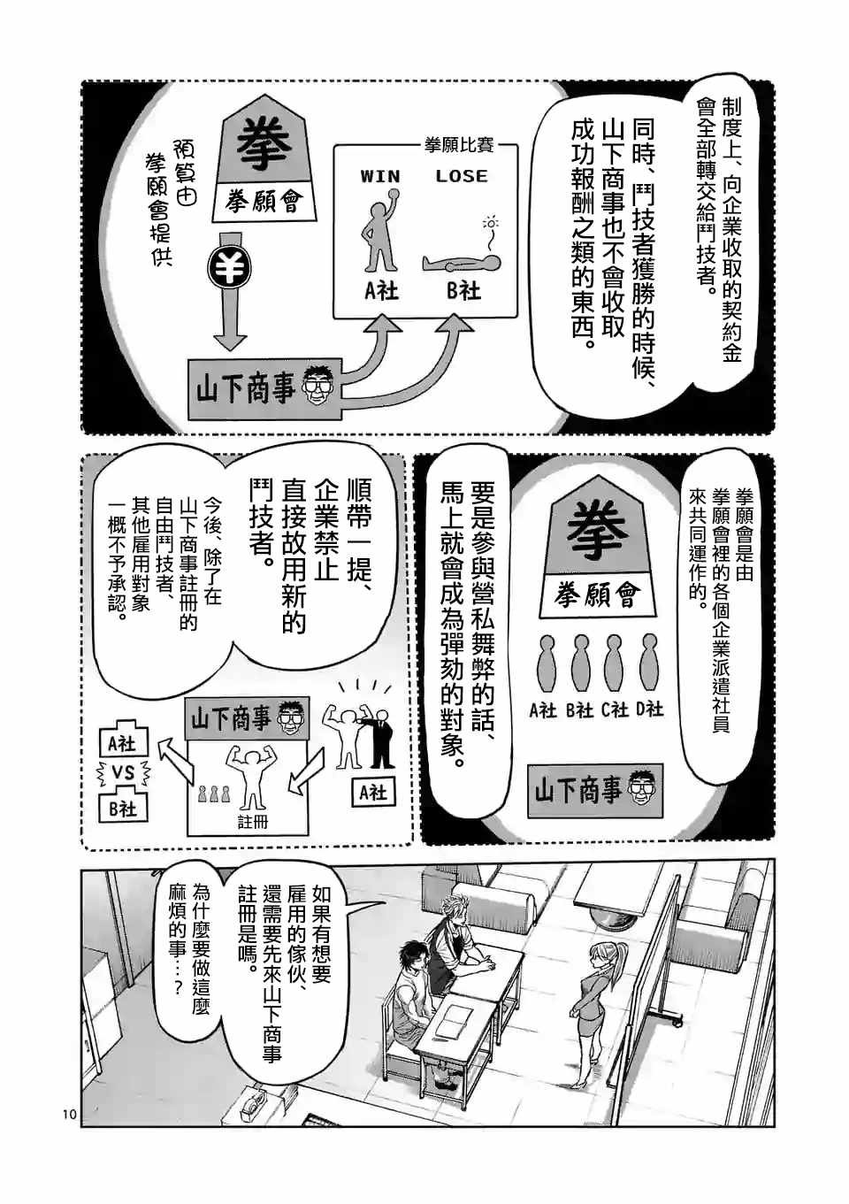 第9话