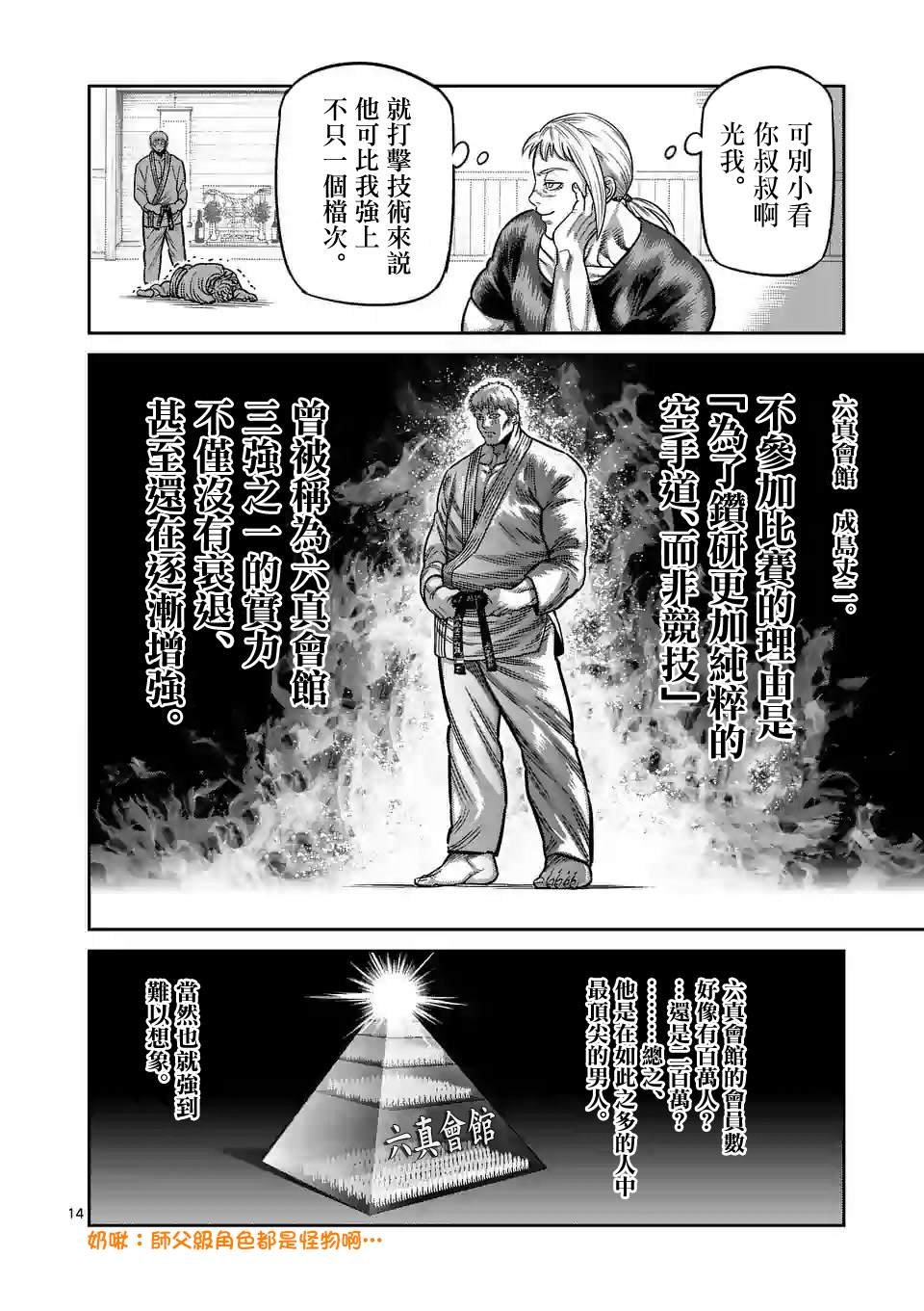 第28话 全接触空手道