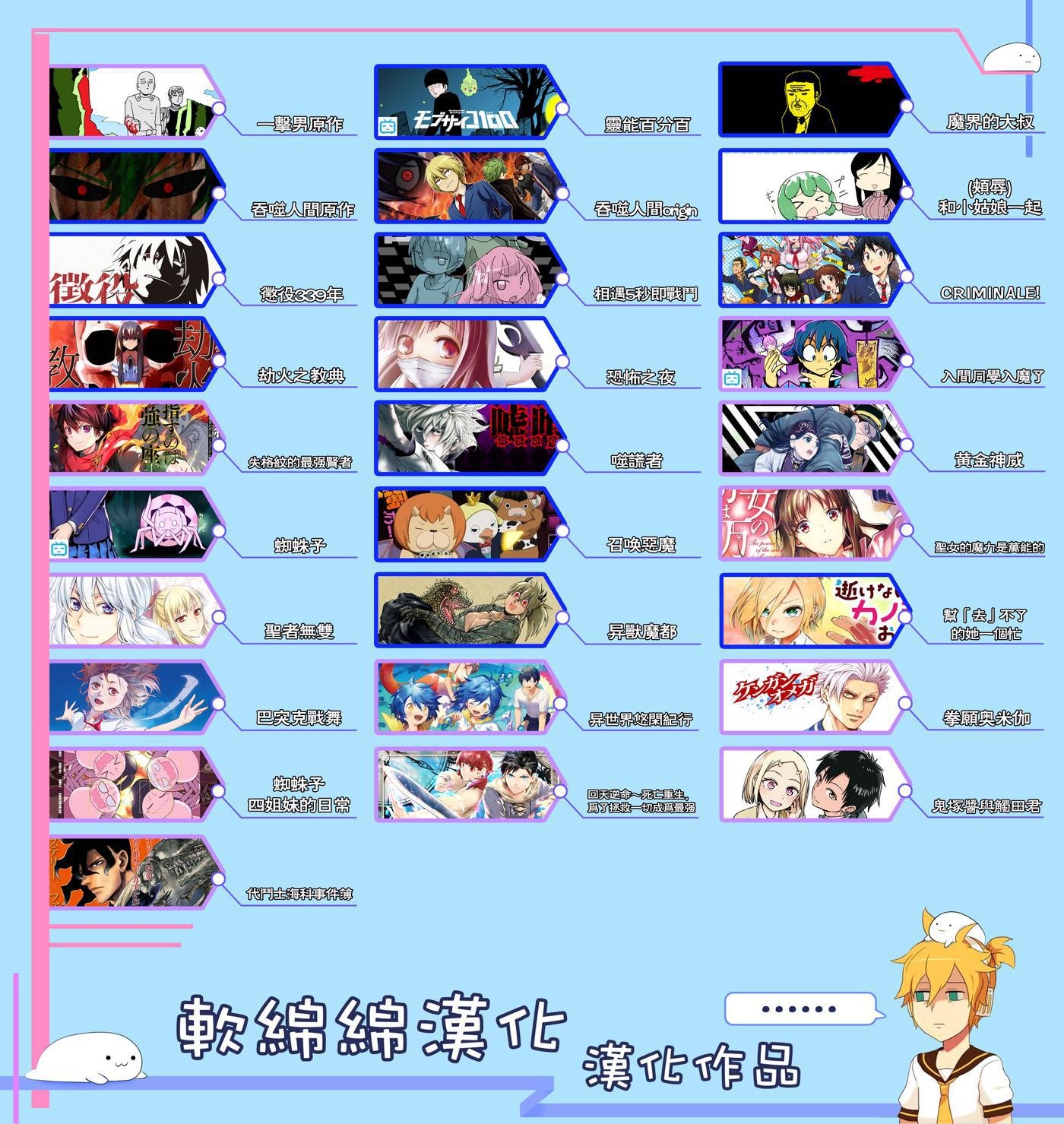 第58话 先锋