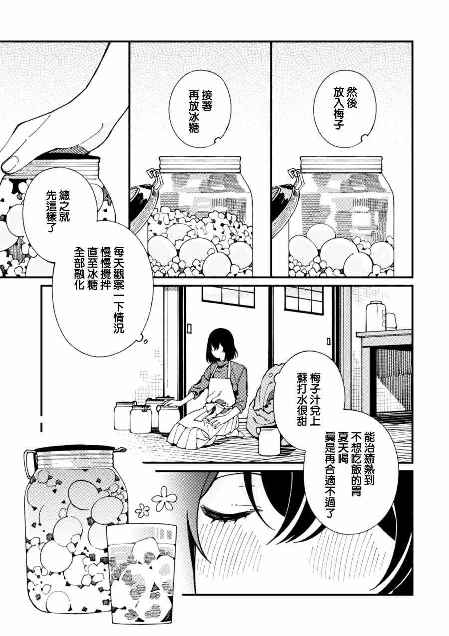 第7话 卖草药和做梅子酒
