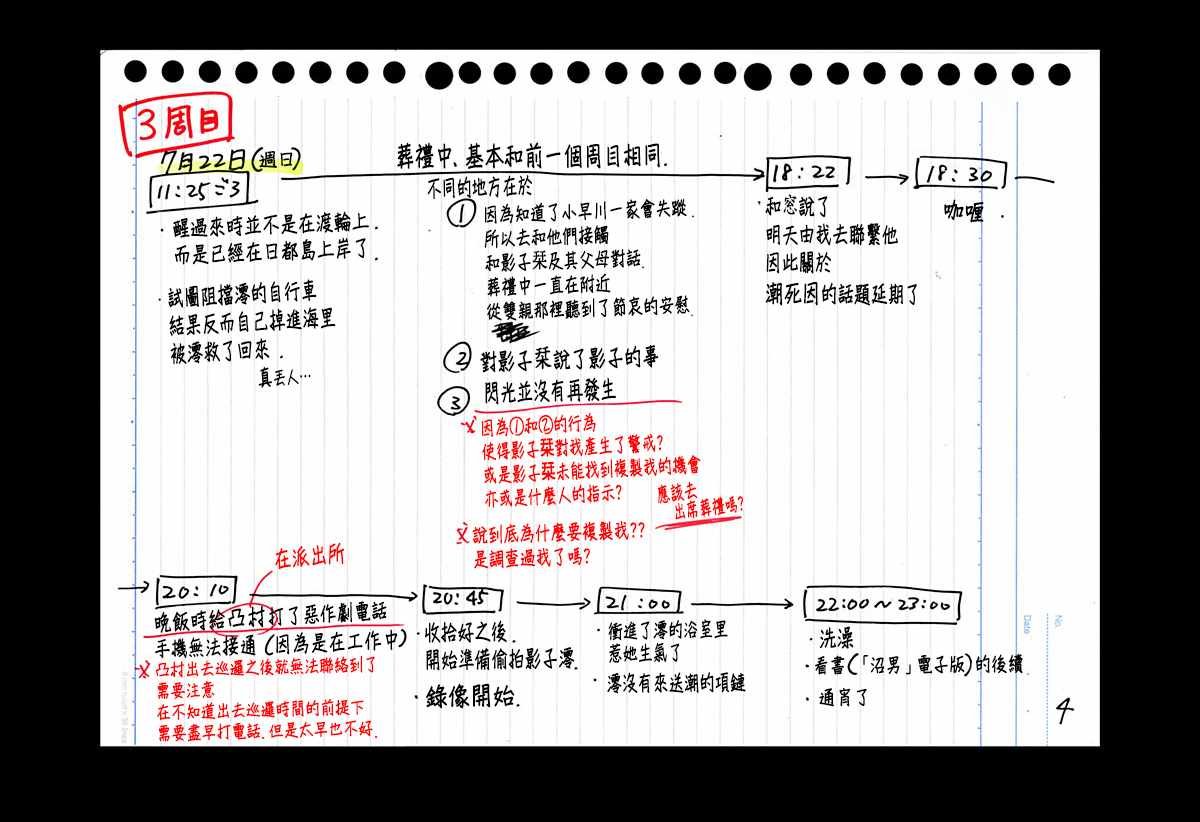 rendring 番外04