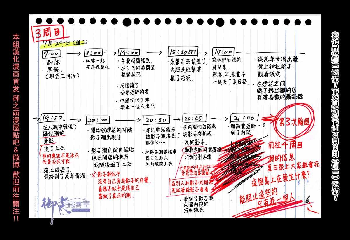 rendring 番外04
