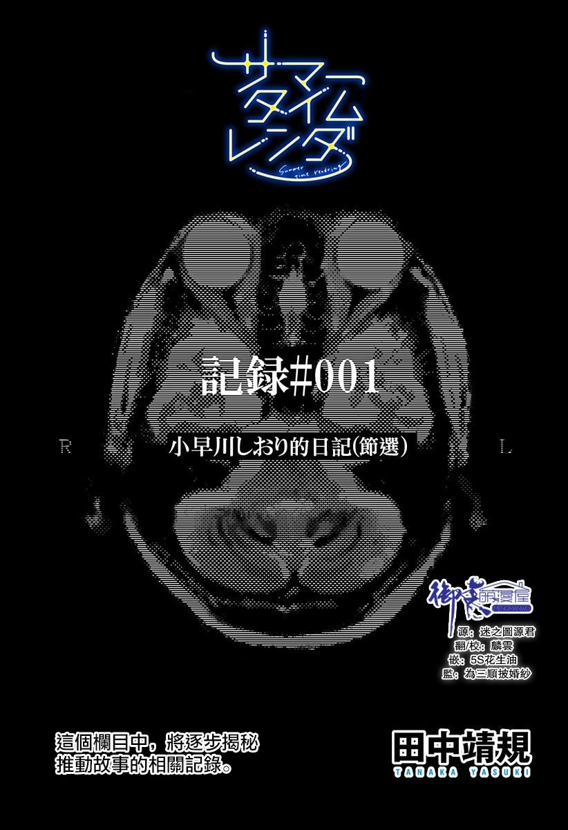 rendring 番外篇01