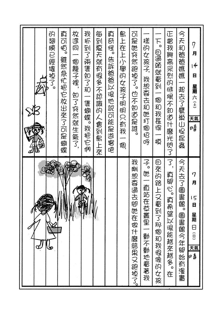 rendring 番外篇01