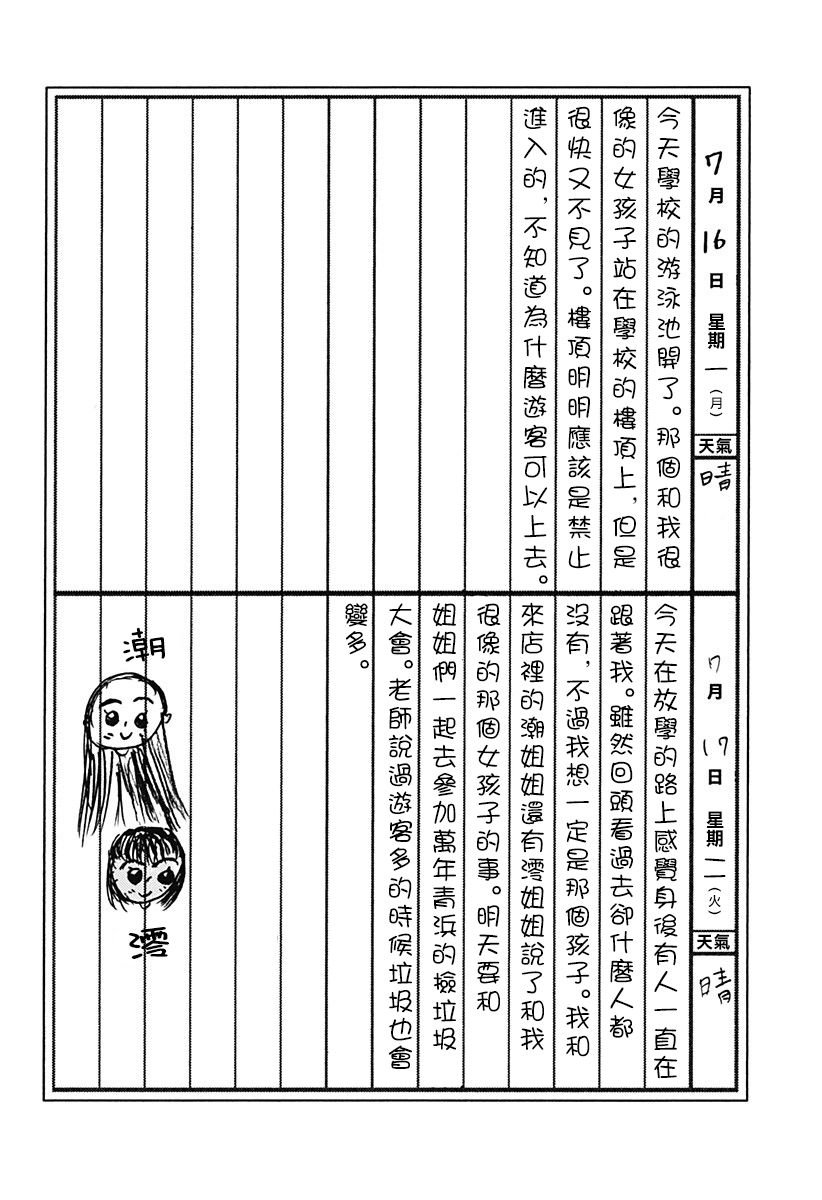 rendring 番外篇01