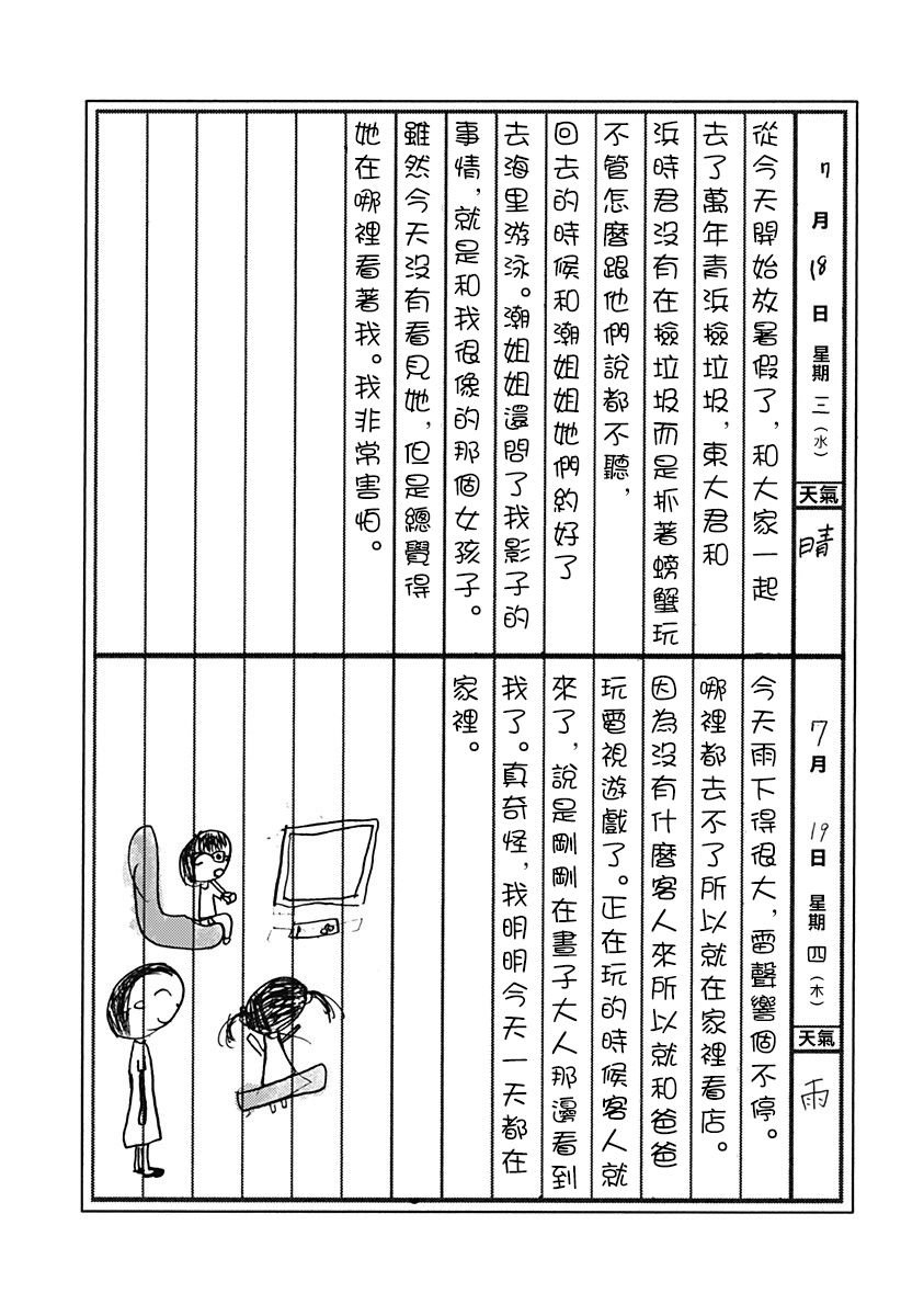 rendring 番外篇01