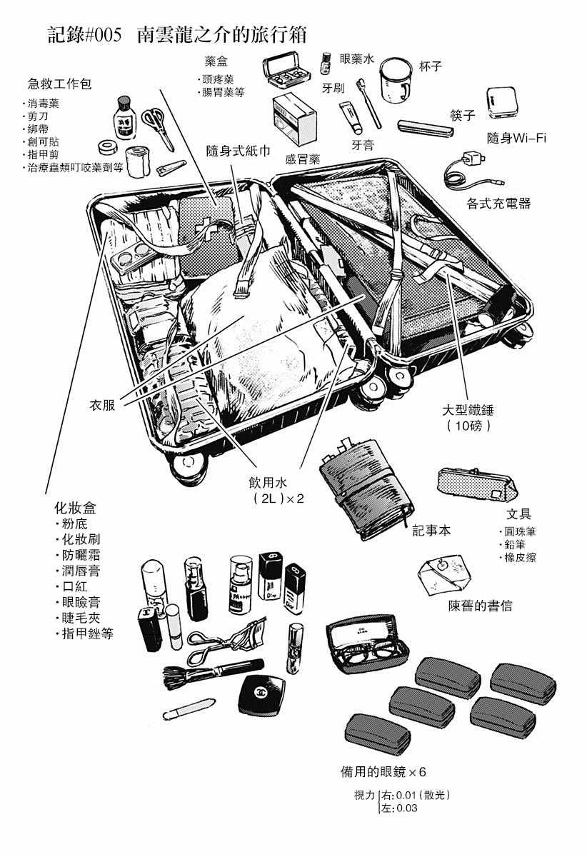 rendring 番外篇5