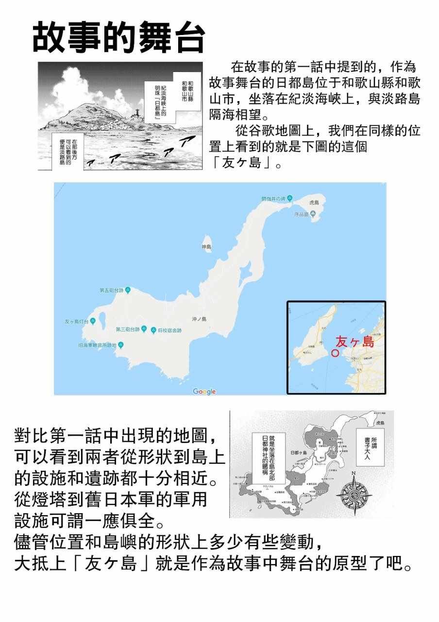 rendring 杂谈1