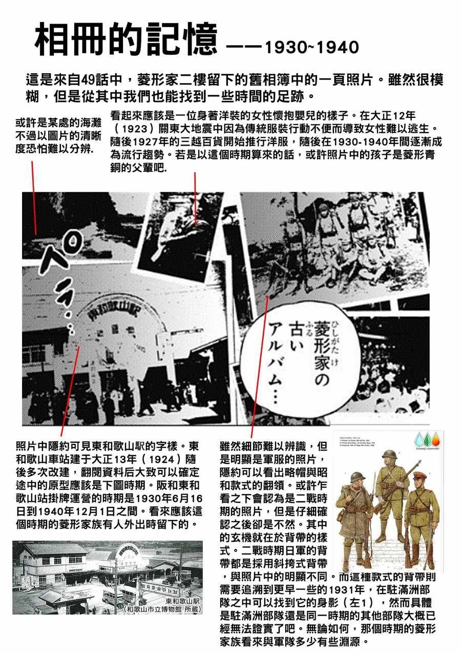 rendring 杂谈2