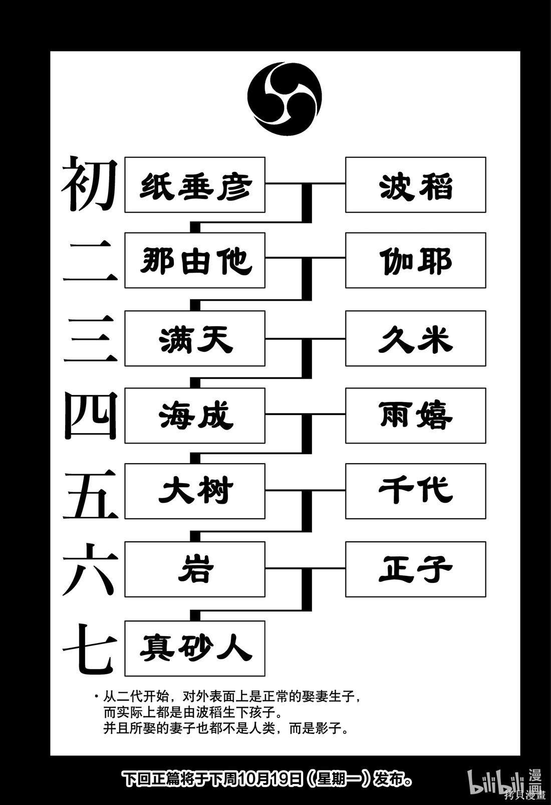 记录22