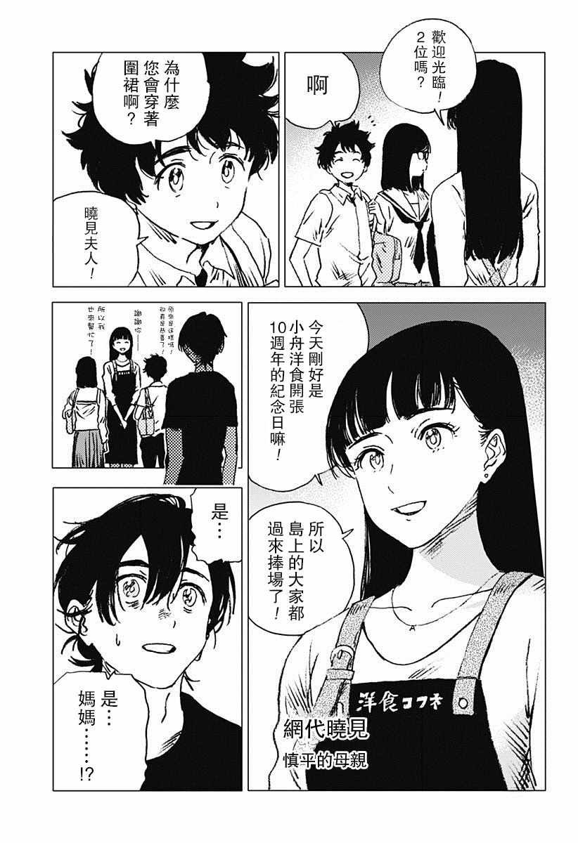 第68话