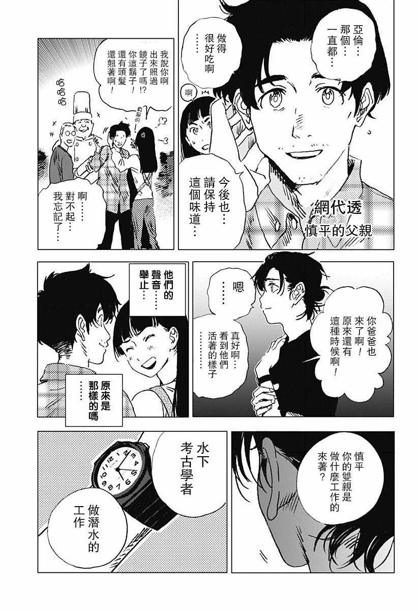 第68话