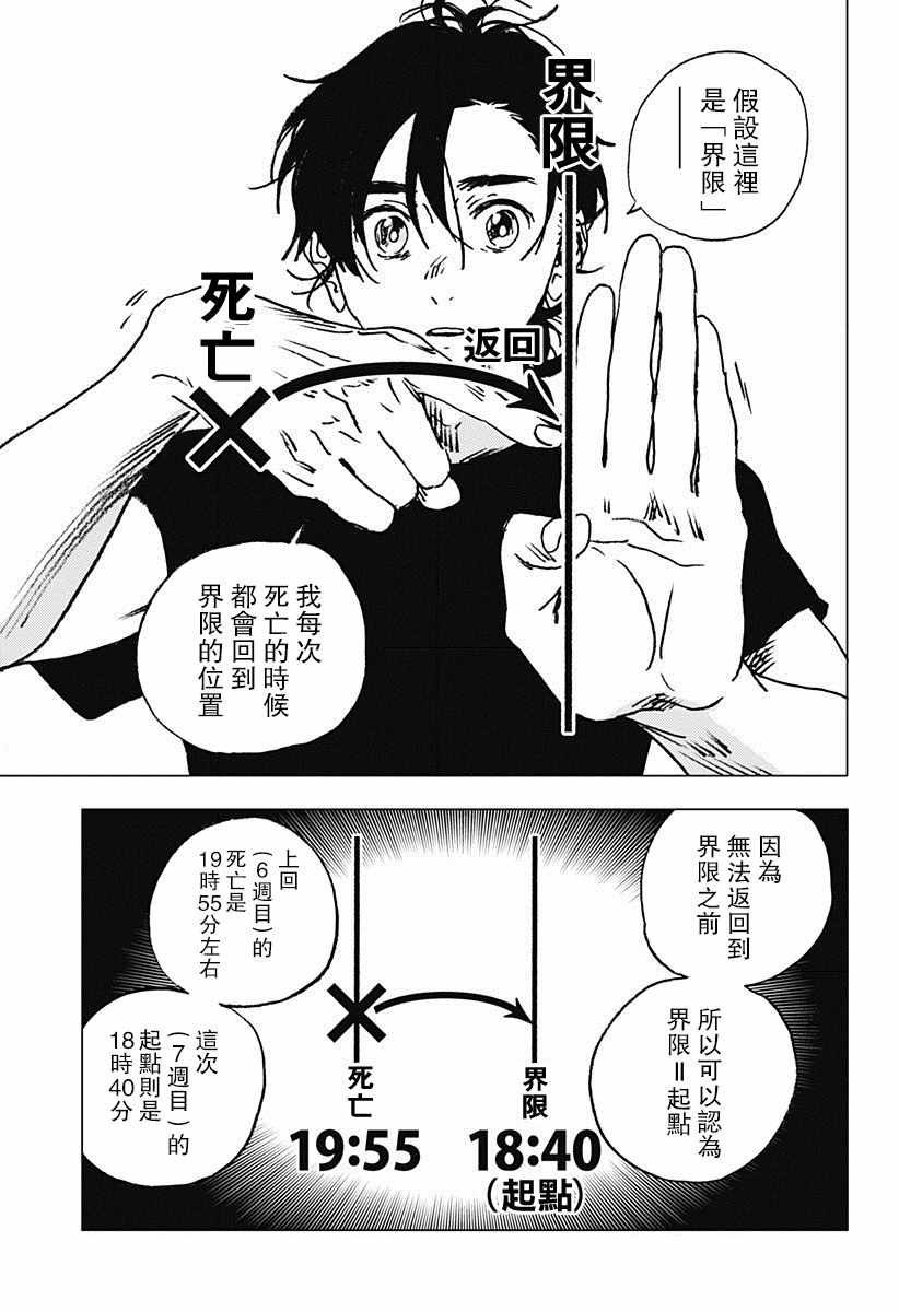 第76话