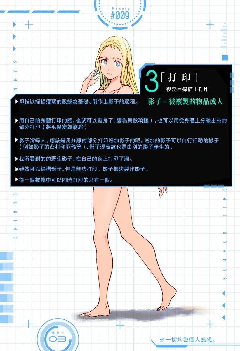 rendering 番外7