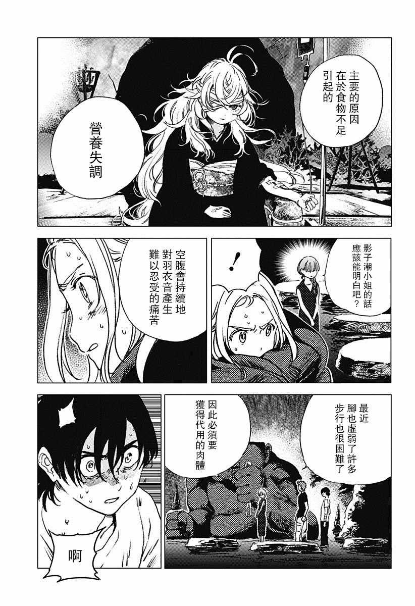 第58话