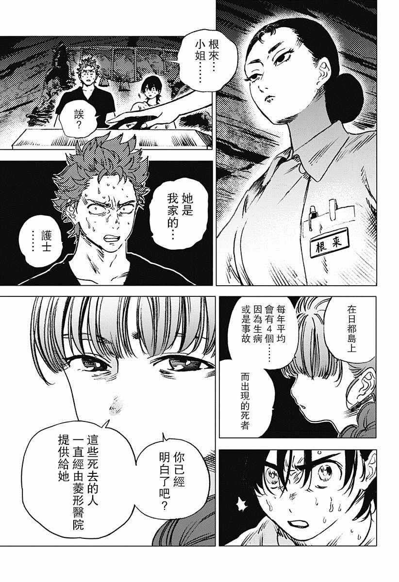 第58话