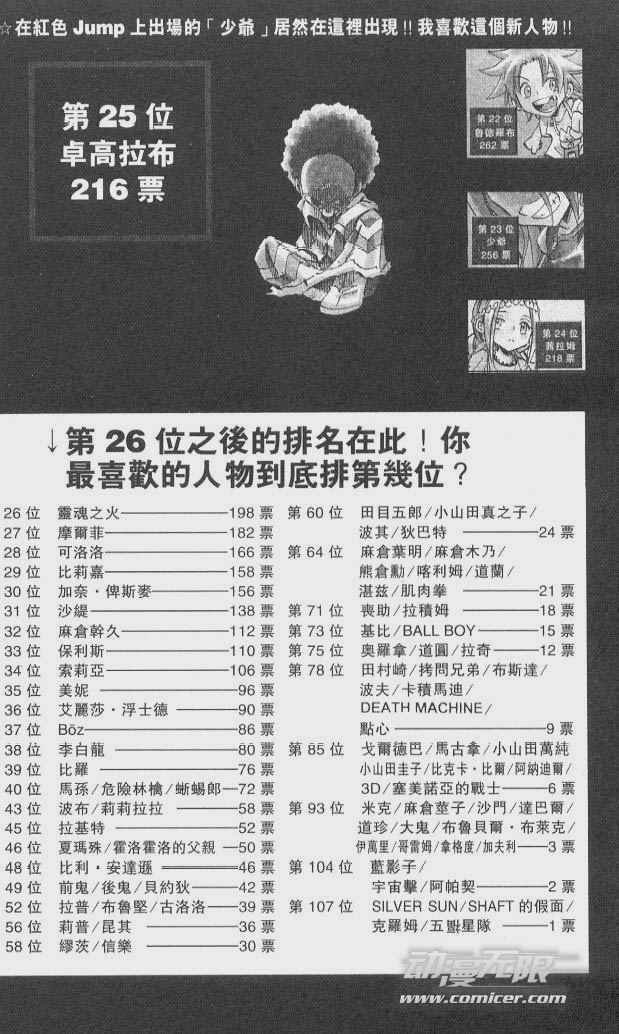 第25卷