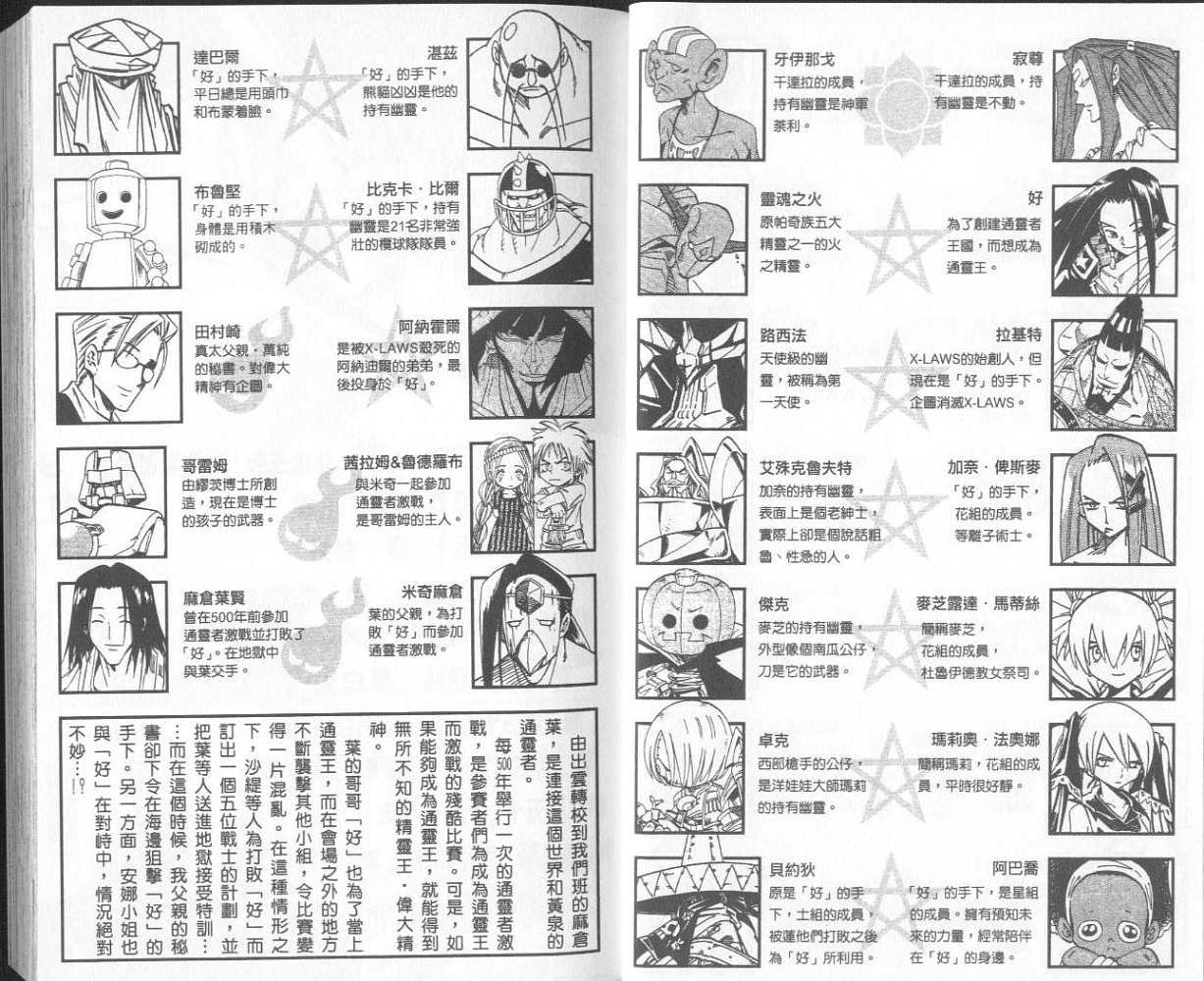 第29卷