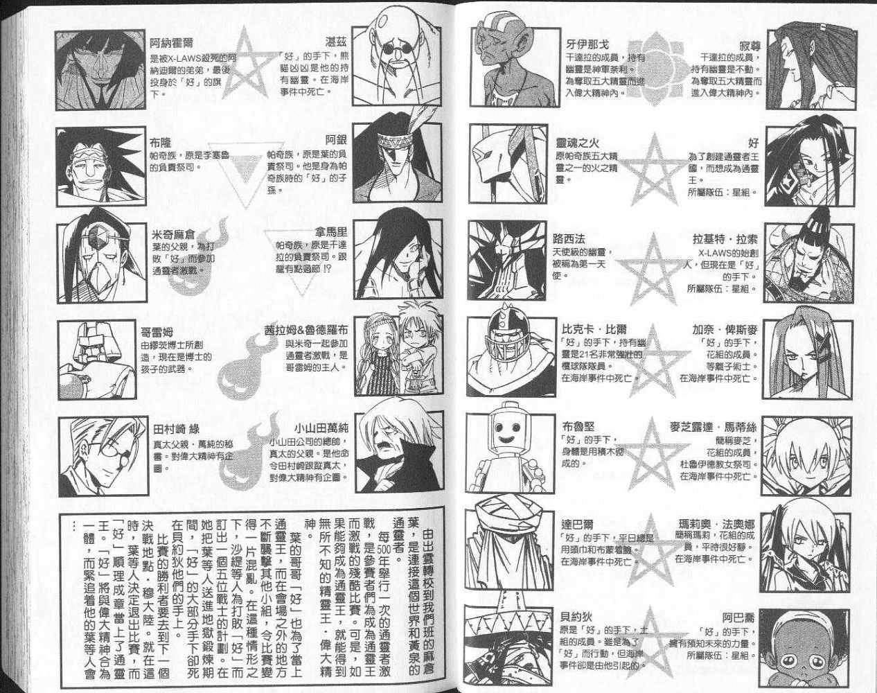 第31卷