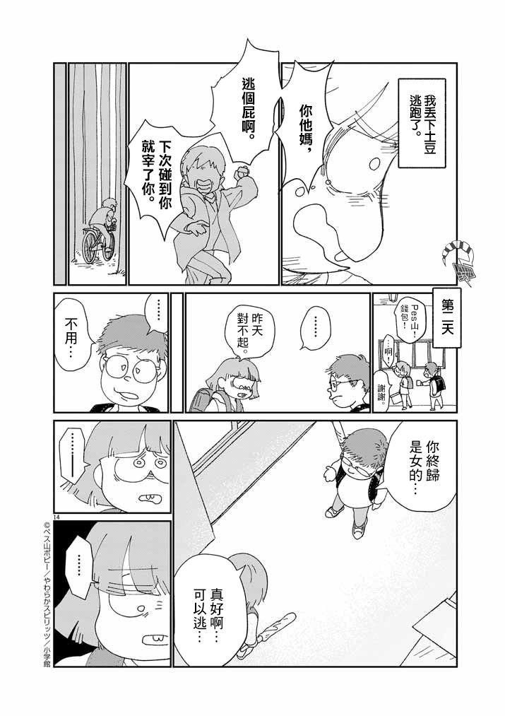 第7话