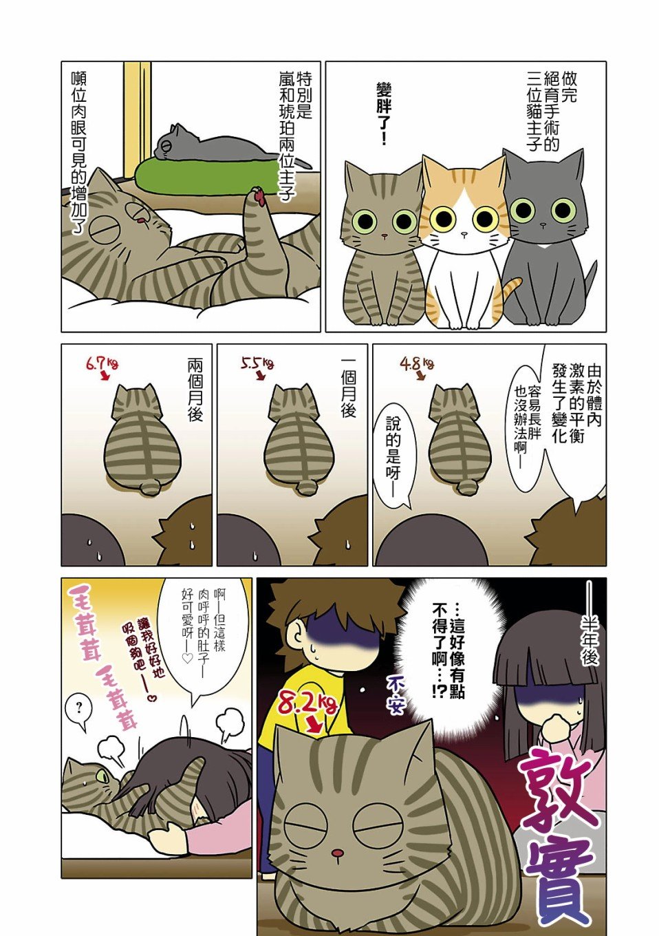 第6话