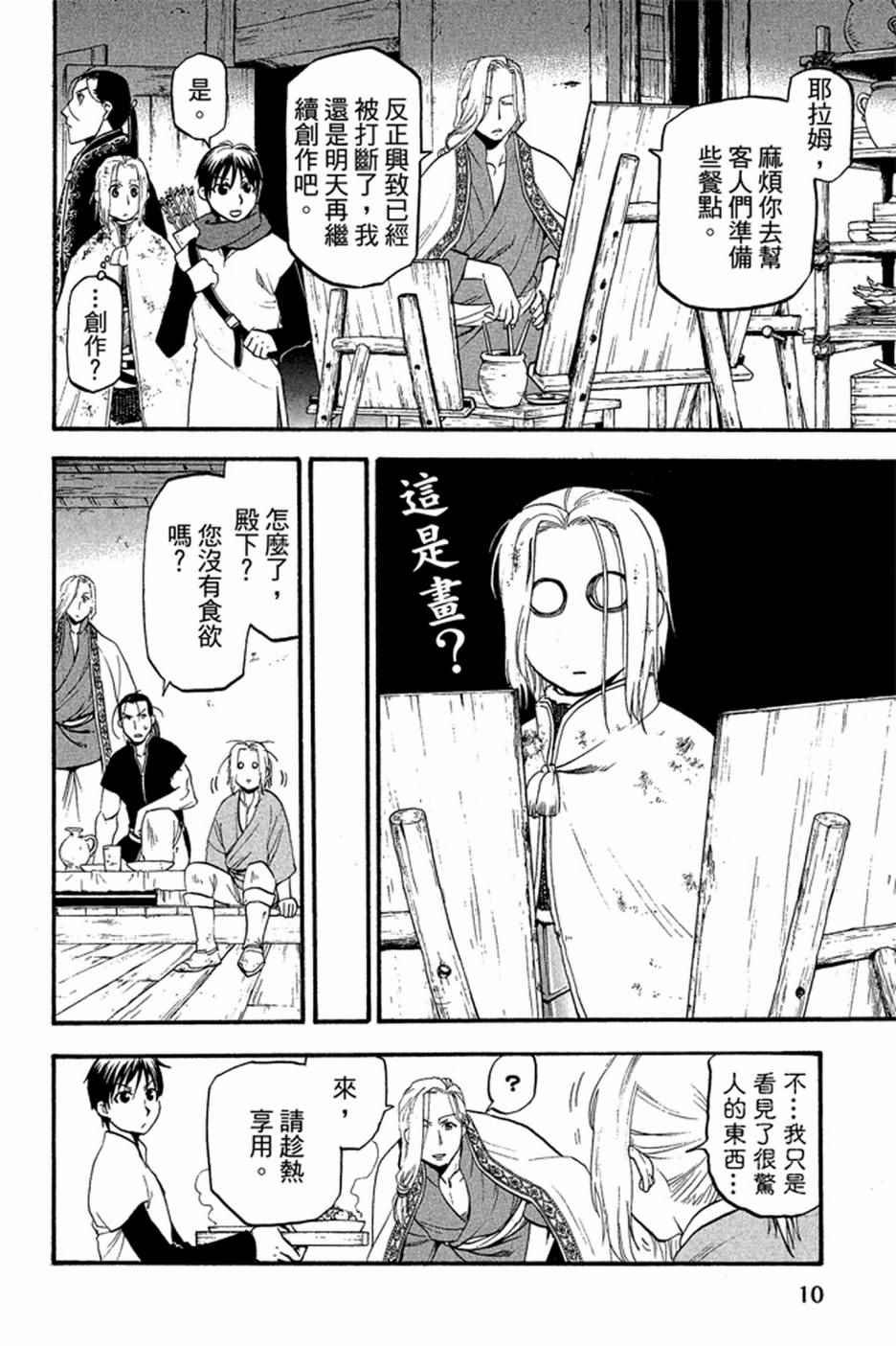 第2卷