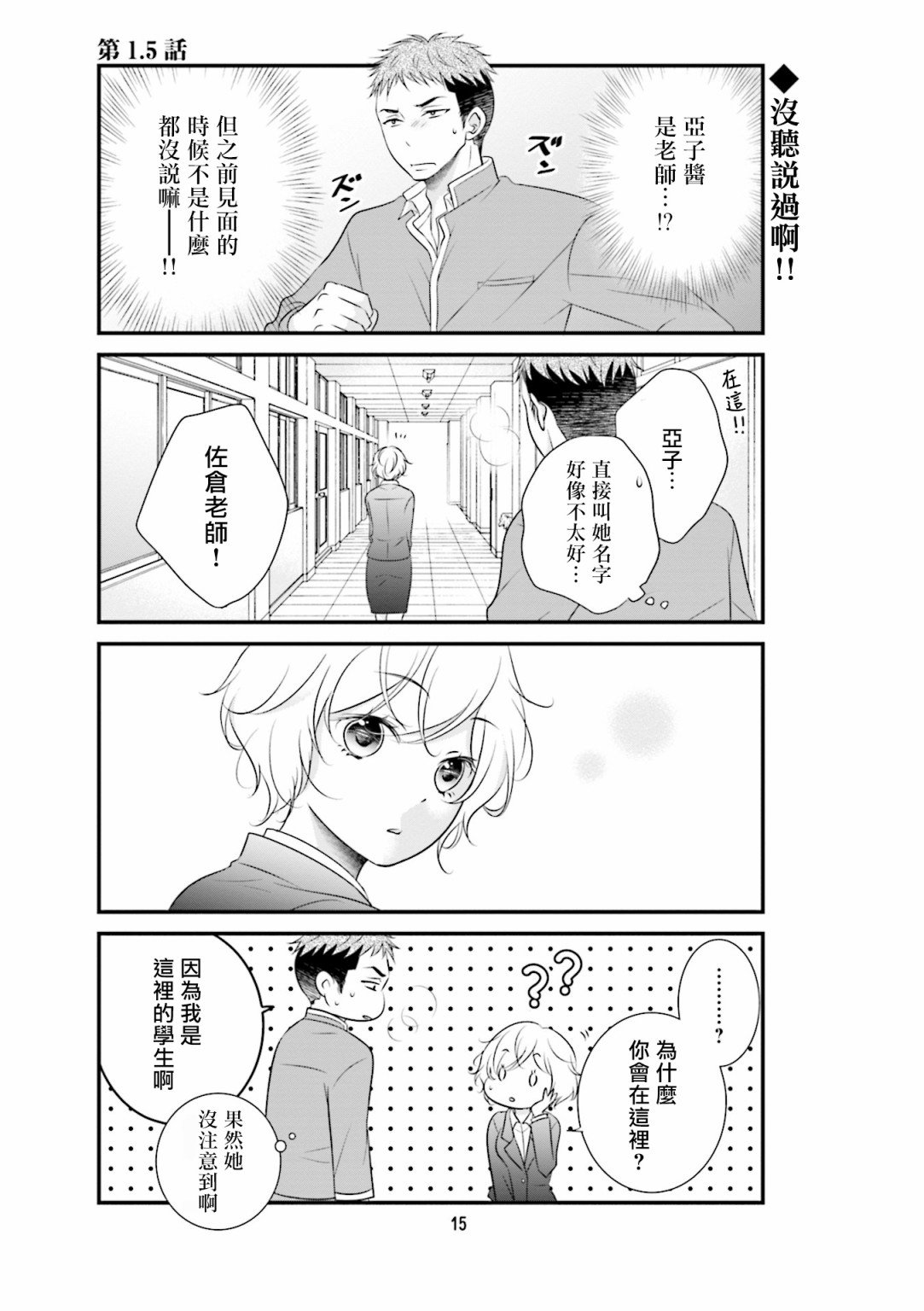 第1.5话