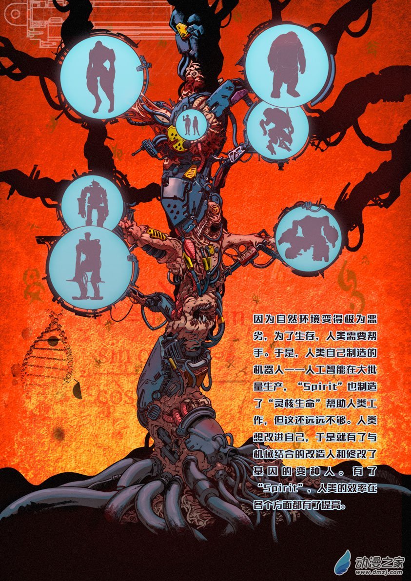 番外2：灵核英雄传―拾荒小记