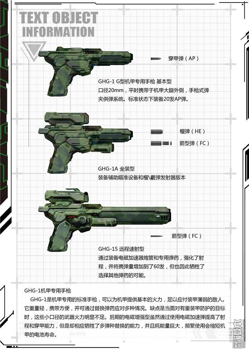 机甲的诞生（设定集）