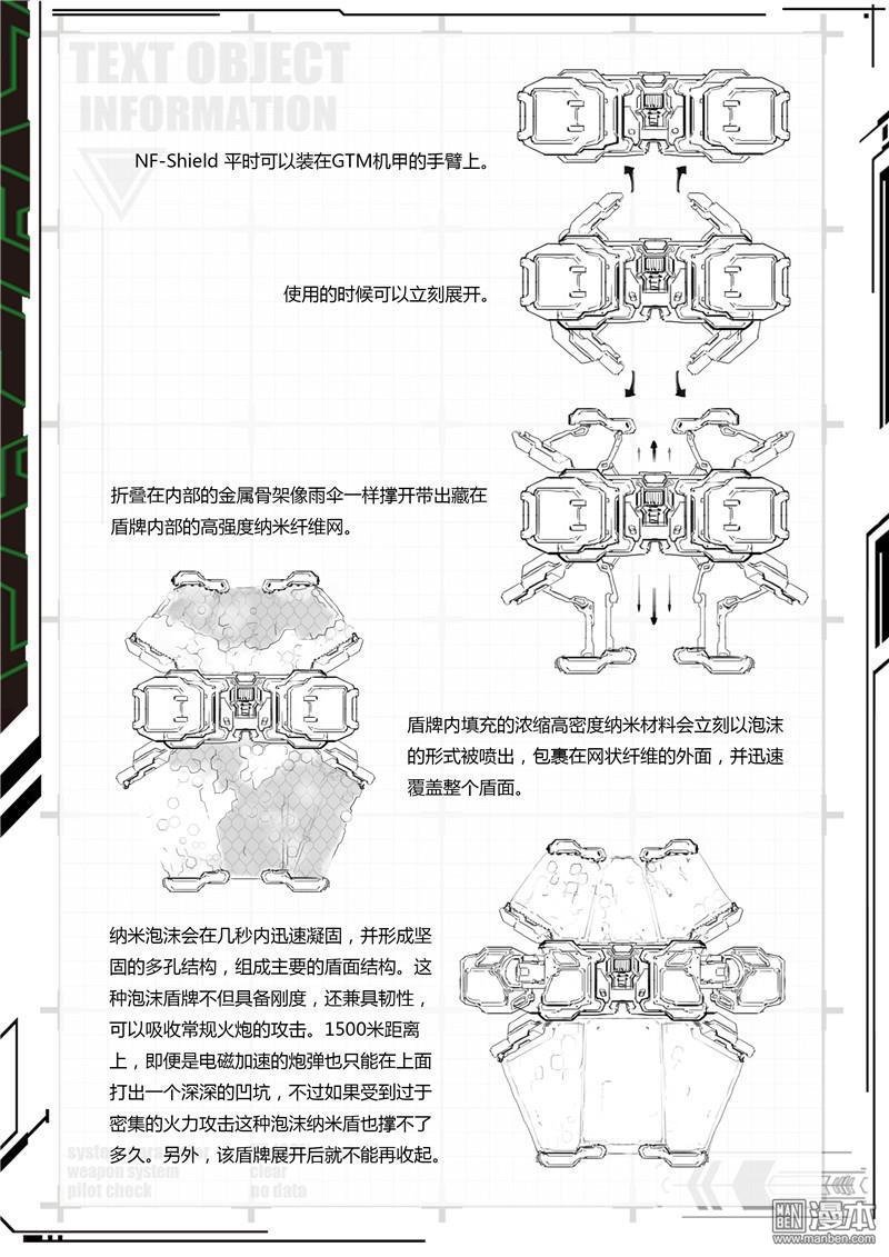 机甲的诞生（设定集）