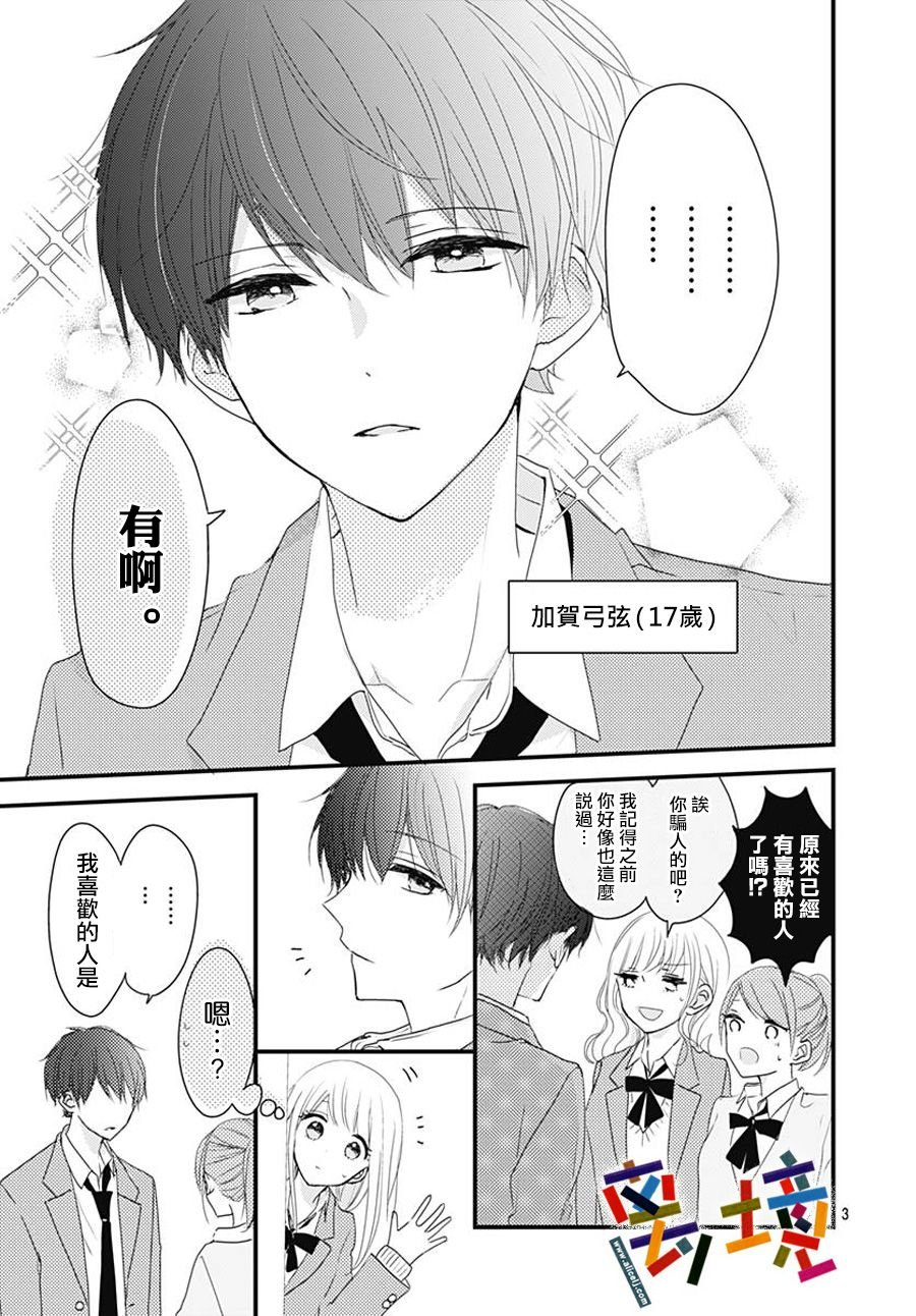 短篇