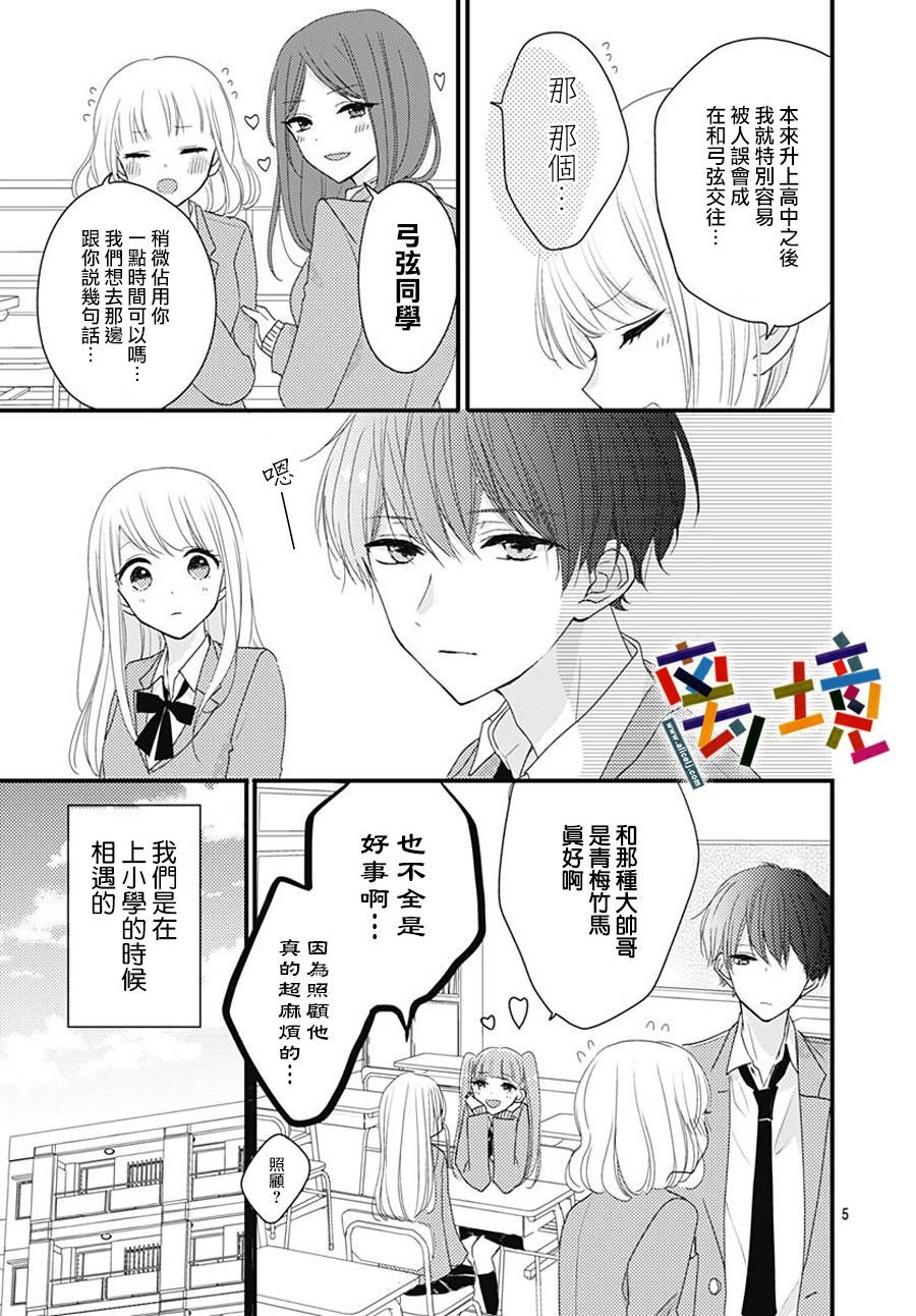 短篇
