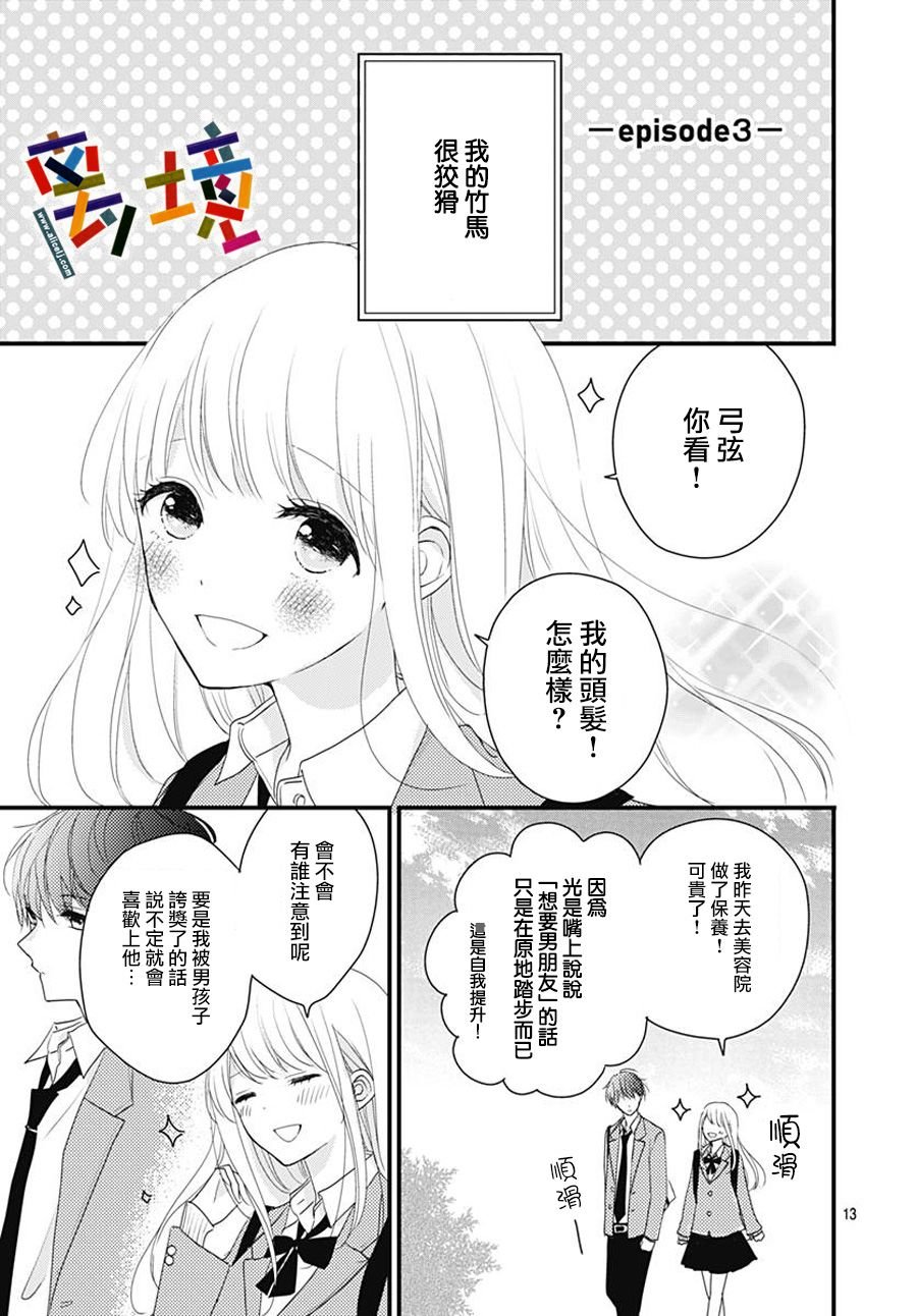 短篇