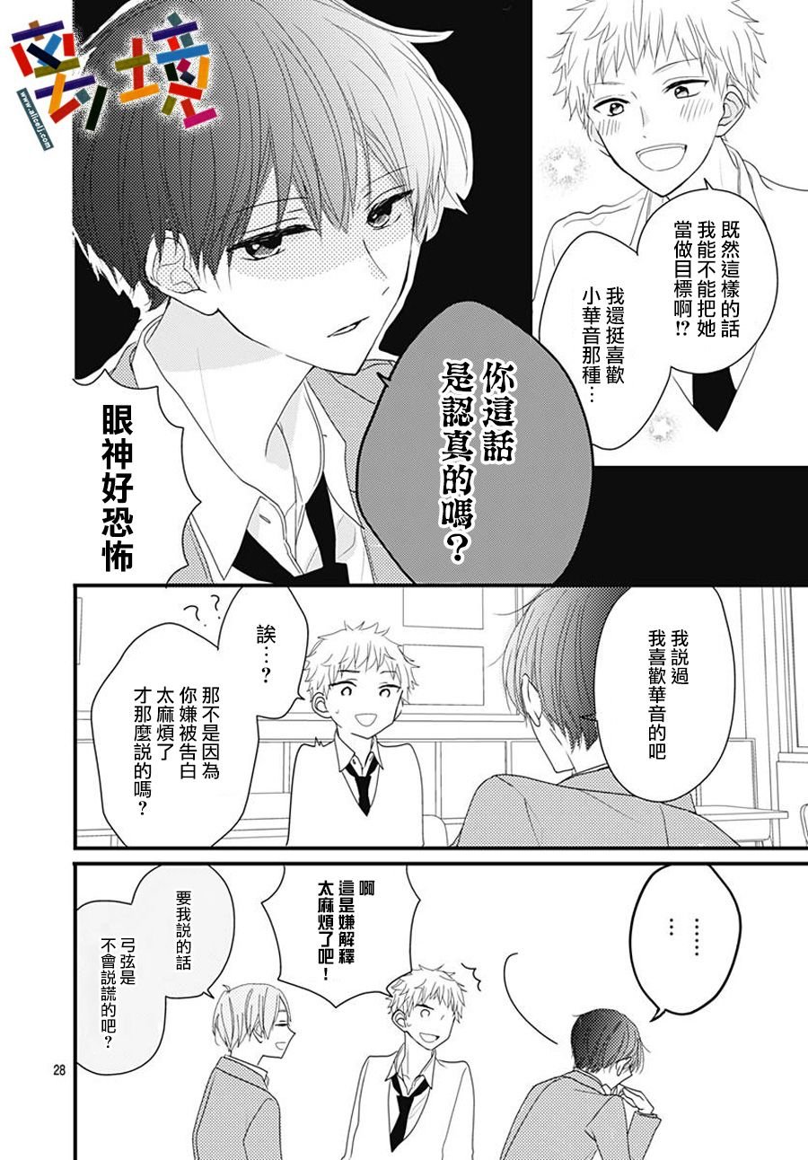短篇