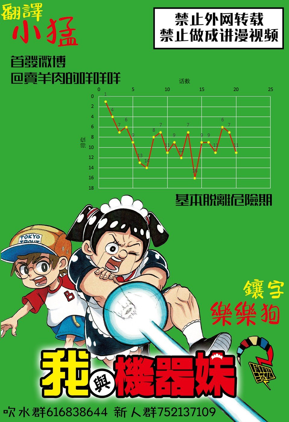 第5话